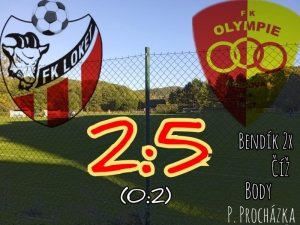 FK Loket, z.s. : FK Olympie Březová B 2:5 (0:2)