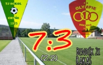 Sokol Chyše : FK Olympie Březová B 7:3 (2:2)